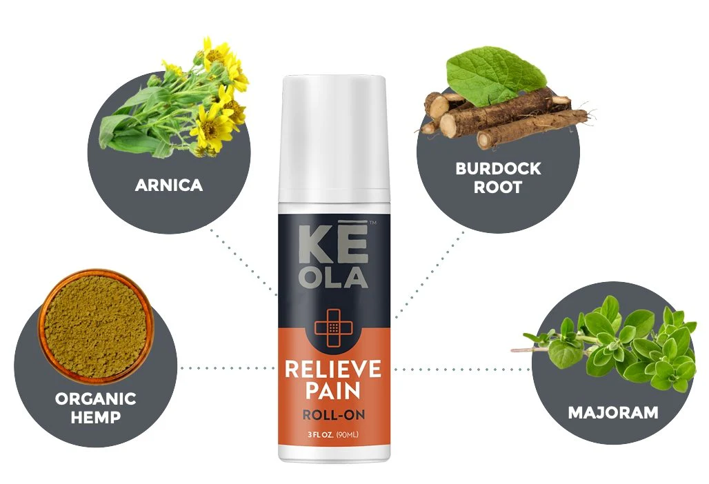 KEOLA RELIEVE PAIN ROLL-ON - Image 3